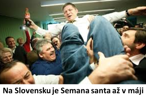 časový posun
